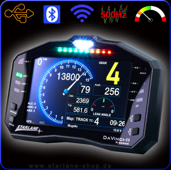 Datenerfassung Kawasaki Ninja 400